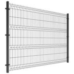 Reja Metálica Perimetral - Panel 2,50 x 1,50m